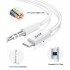 Zerist Aux Cord for iPhone, 3.5mm Aux Cable for Car Compatible with iPhone 13 12 11 XS XR X 8 7 6 iPad iPod for Car Home Stereo, Speaker, Headphone, Support All iOS Version - 3.3ft (White)